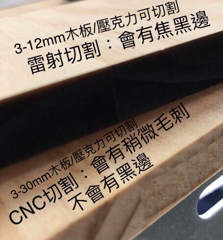 雷射切割與 CNC 切割差異比較|原理、優缺點一次看懂 13 雷射切割與 CNC 切割差異比較|原理、優缺點一次看懂